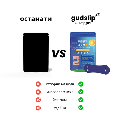 Gudsport® Ленти за нос