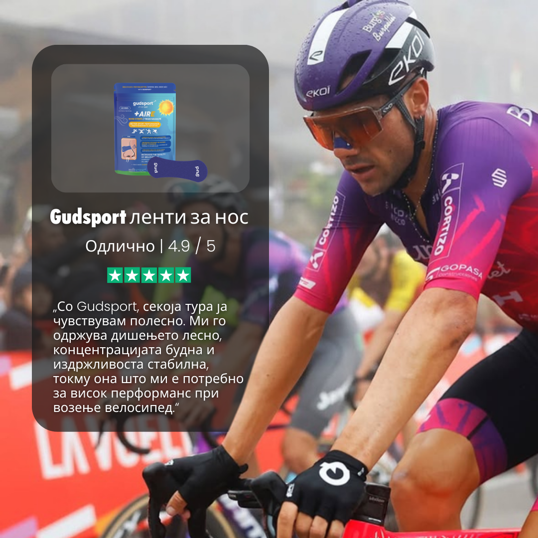 Gudsport® Ленти за нос