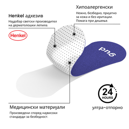 Gudsport® Ленти за нос