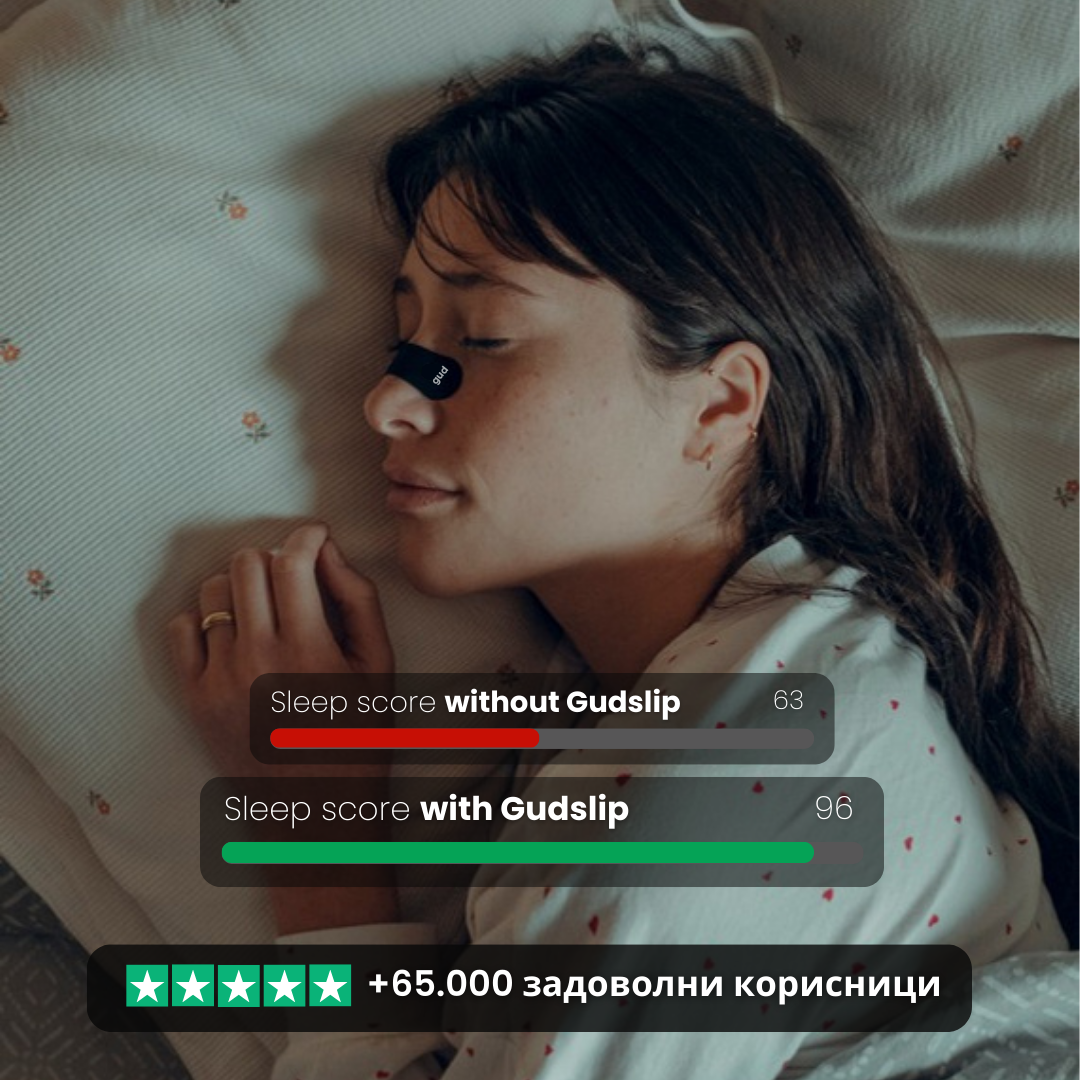 Gudslip® Ленти за нос