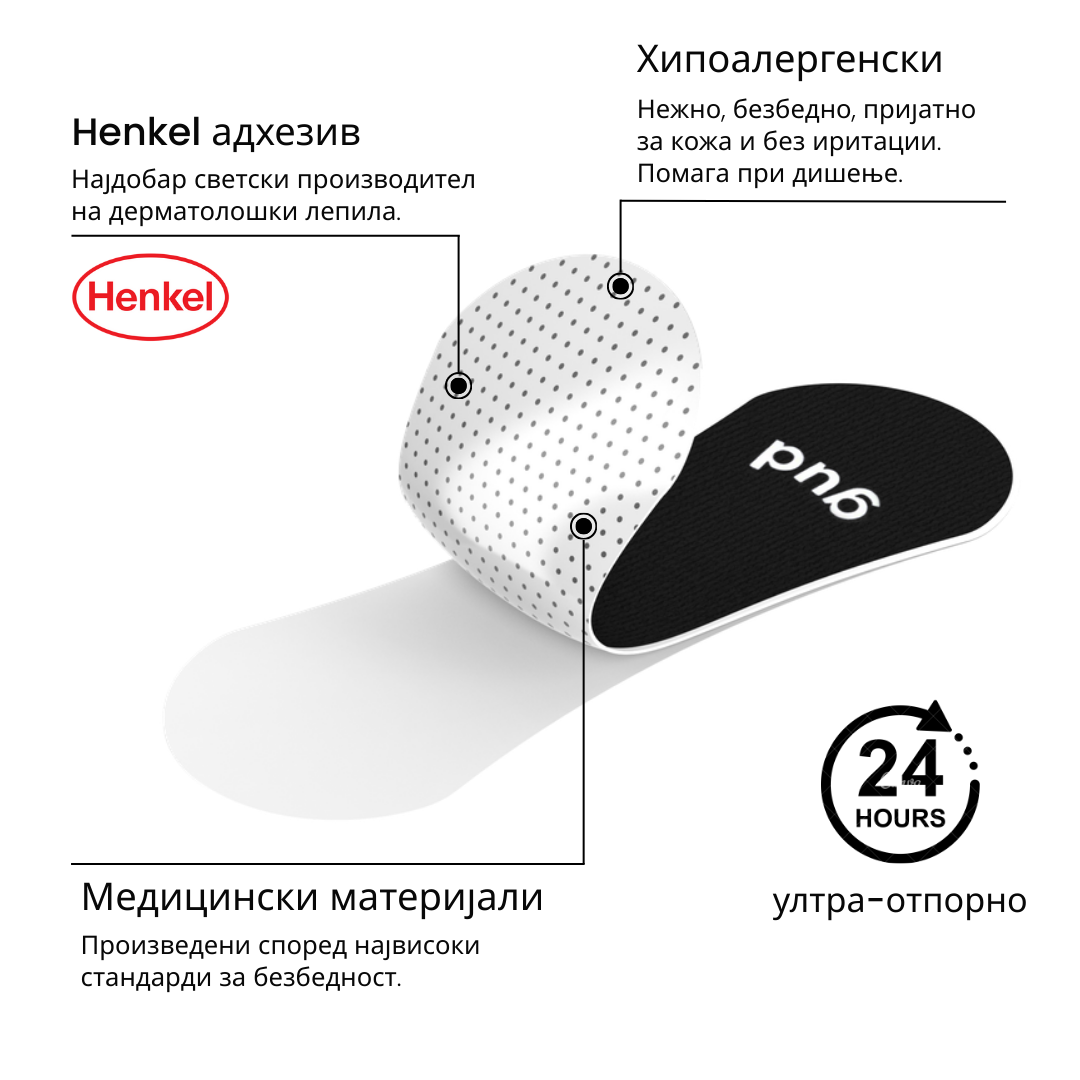 Gudslip® Ленти за нос