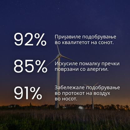 Gudslip® Ленти за нос